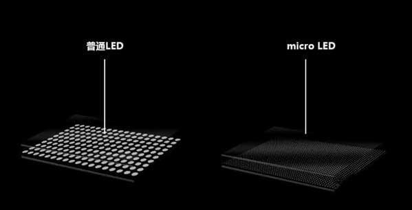 翰林镇苹果手机维修分享什么时候会用上MicroLED屏？ 