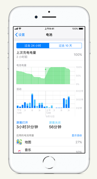 翰林镇苹果手机维修分享iPhone 在夜间待机时耗电异常怎么办 