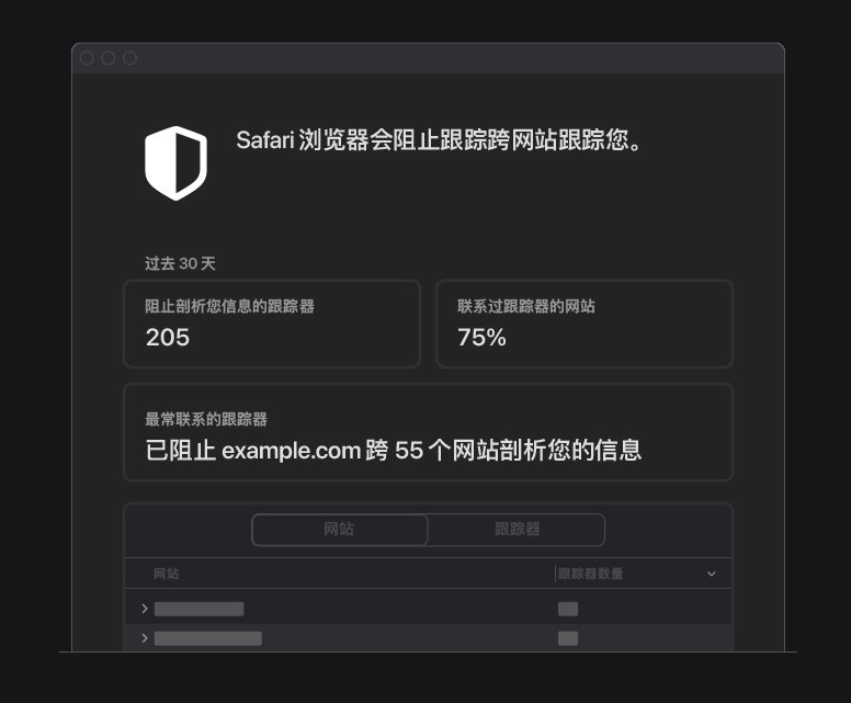 翰林镇苹果手机维修分享如何在 Safari 浏览器中查看和打开隐私报告 