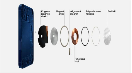 翰林镇苹果手机维修分享iPhone 12真的会威胁身体健康吗 