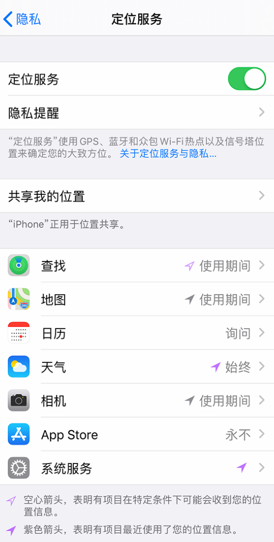 翰林镇苹果手机维修分享iPhone 状态栏中时间显示为蓝色图标是什么情况 