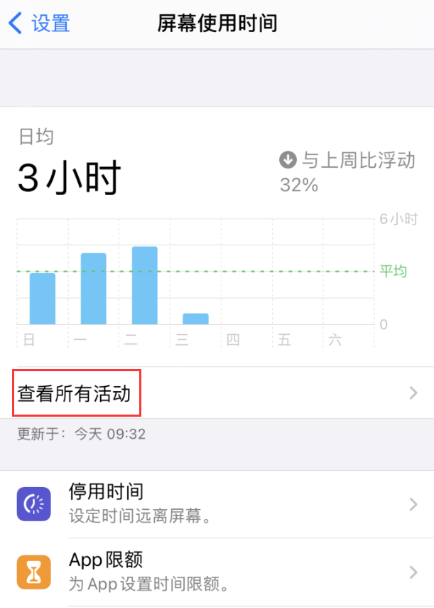 翰林镇苹果手机维修分享如何在 iPhone 上关闭“快捷指令”横幅通知 